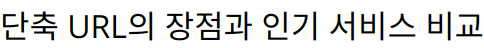 단축 URL의 장점과 인기 서비스 비교